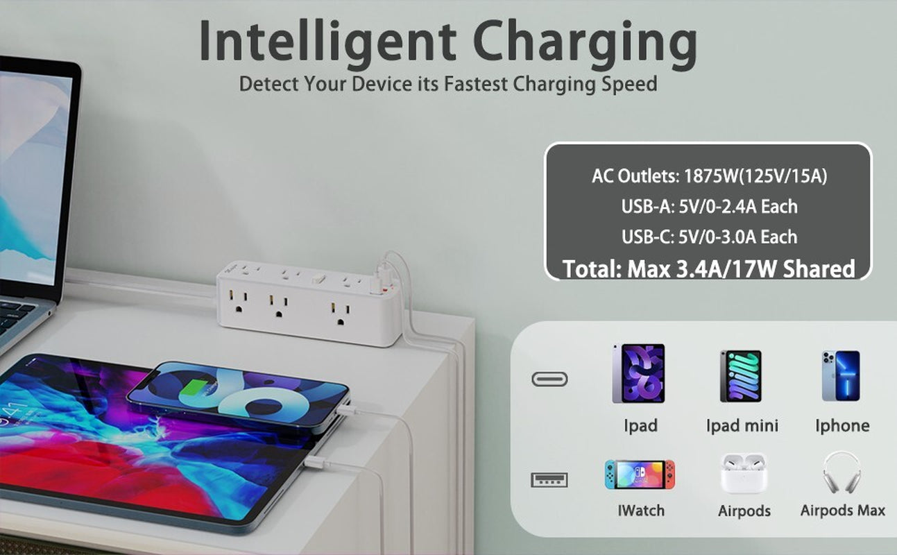 Surge Protector Power Strip with 9 Outlets Extender and 4 USB Ports (2 USB-C)..