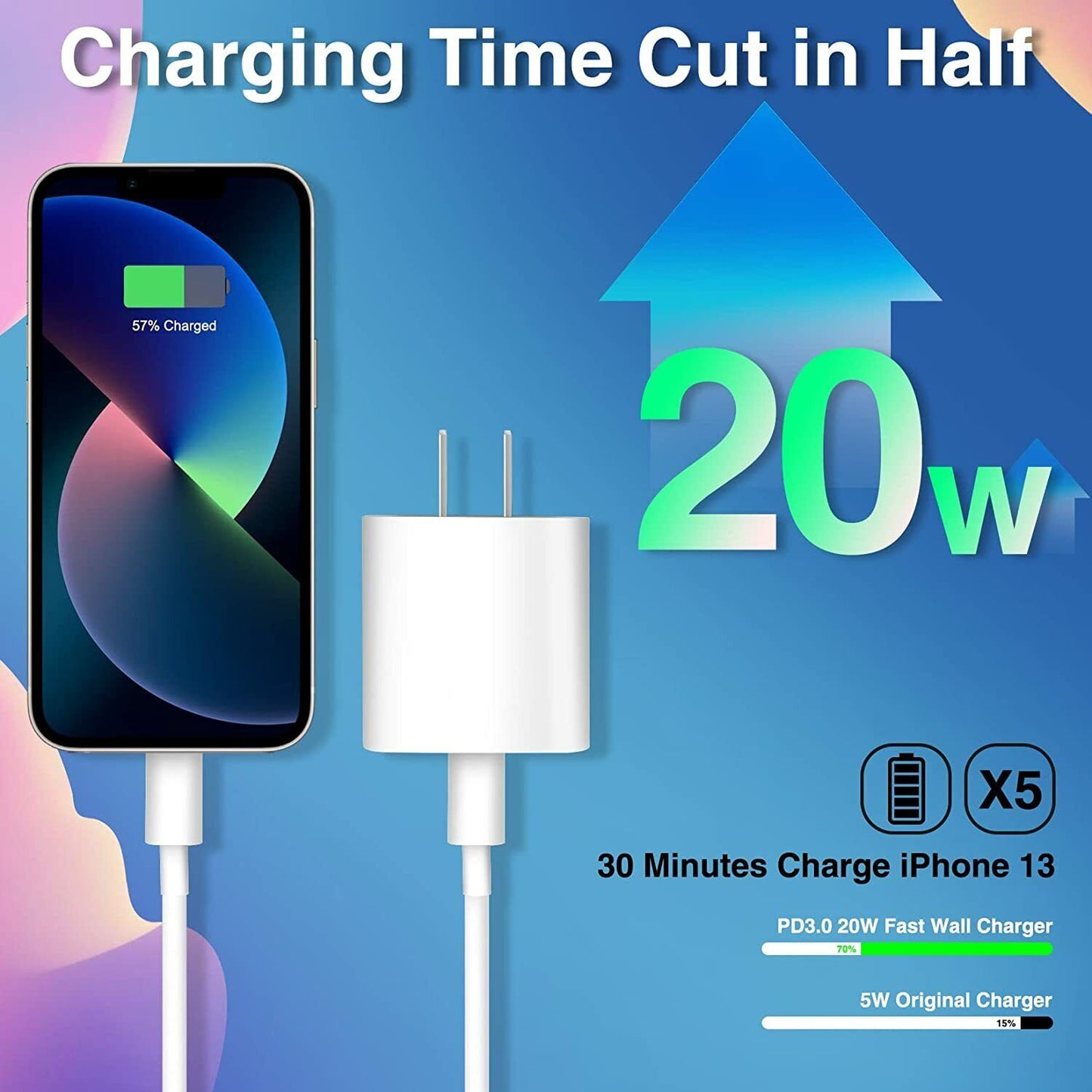 Wholesale 20W Type USB-C Fast Charger Adapter for Iphone 15 14 13 12 11 Pro Max