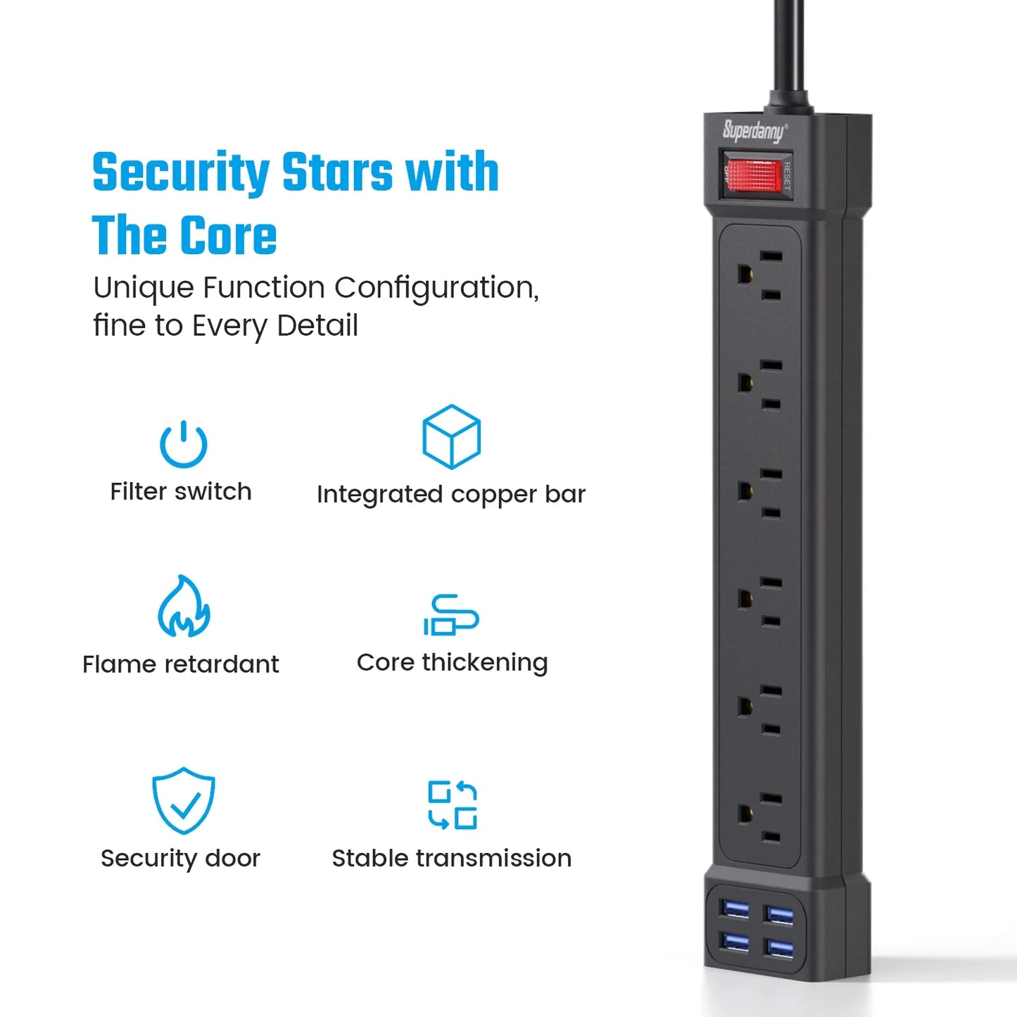 Surge Protector Power Strip with USB Ports 6AC Outlets Extender 4Ft Wall Mountable