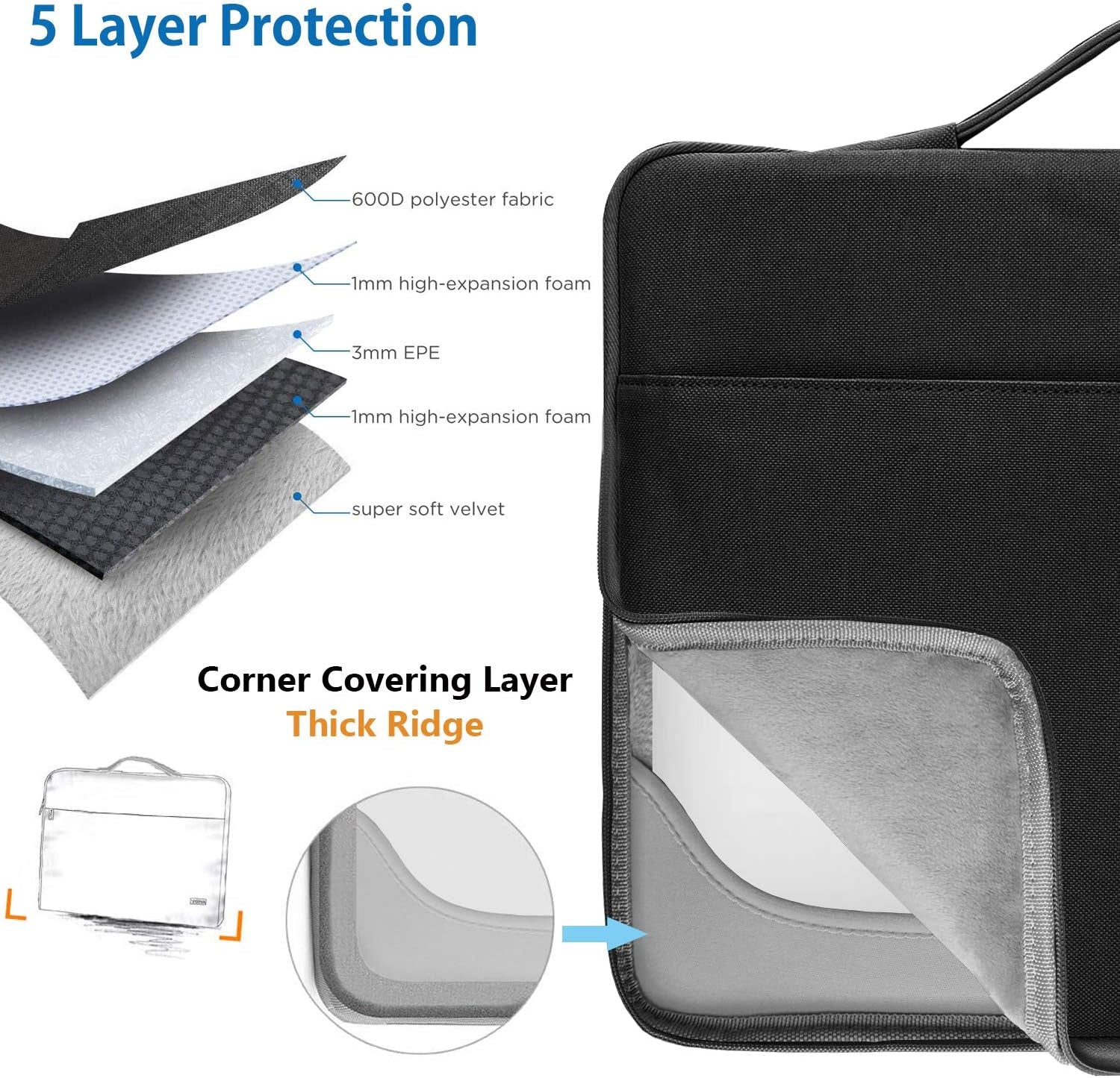 Laptop Sleeve 13-14 Inch Case Briefcase Compatible with Macbook Pro 14 Inch M4/M3/M2/M1 All Model of 13.3 Inch Mac Air/Pro, XPS 13 14, Most Popular 13"-14" Notebooks,B01K01