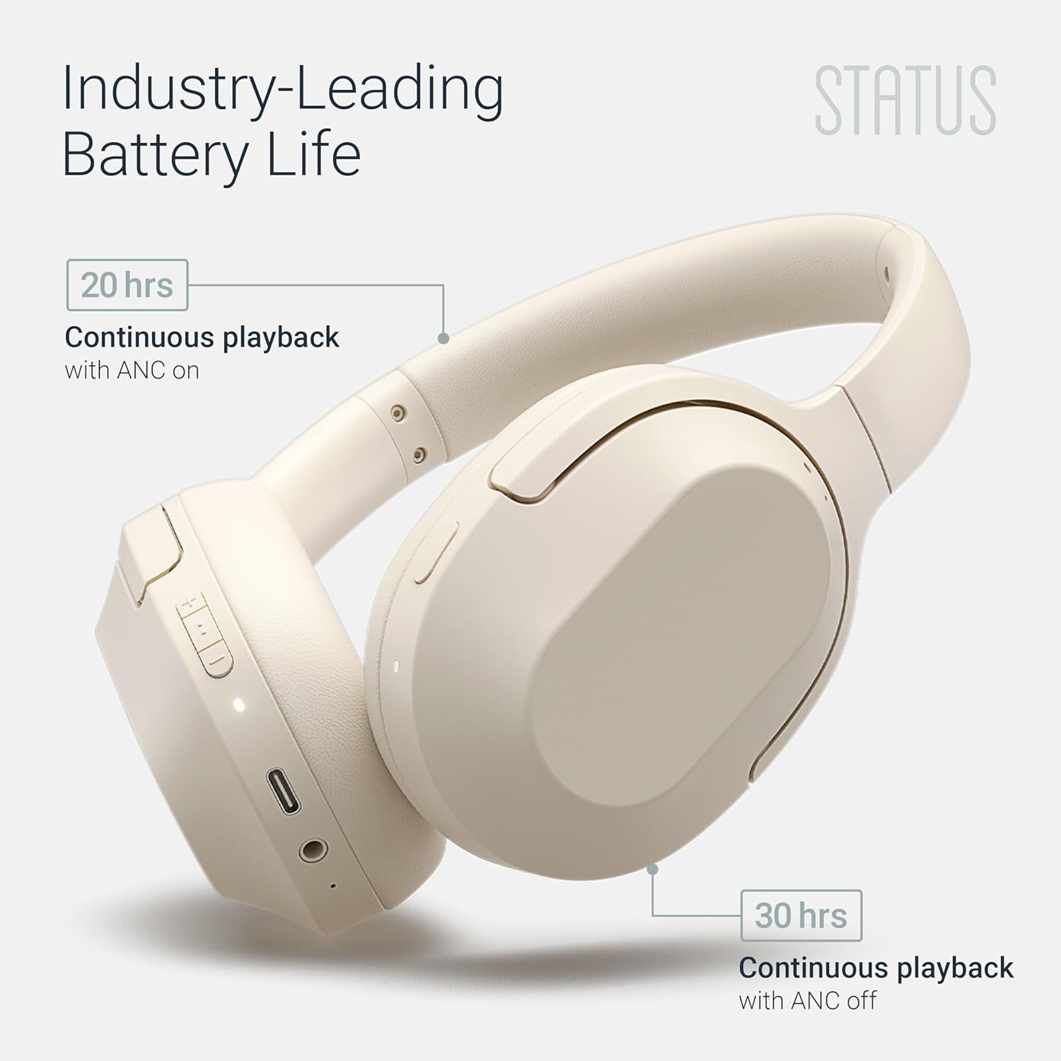 Core ANC Active Noise Cancelling Headphones - Cloud - over Ear Head Phones W/Built-In Microphones - Wireless & Bluetooth + Detachable 3.5Mm Wired - USB-C Charging Cable - 30 Hour Battery