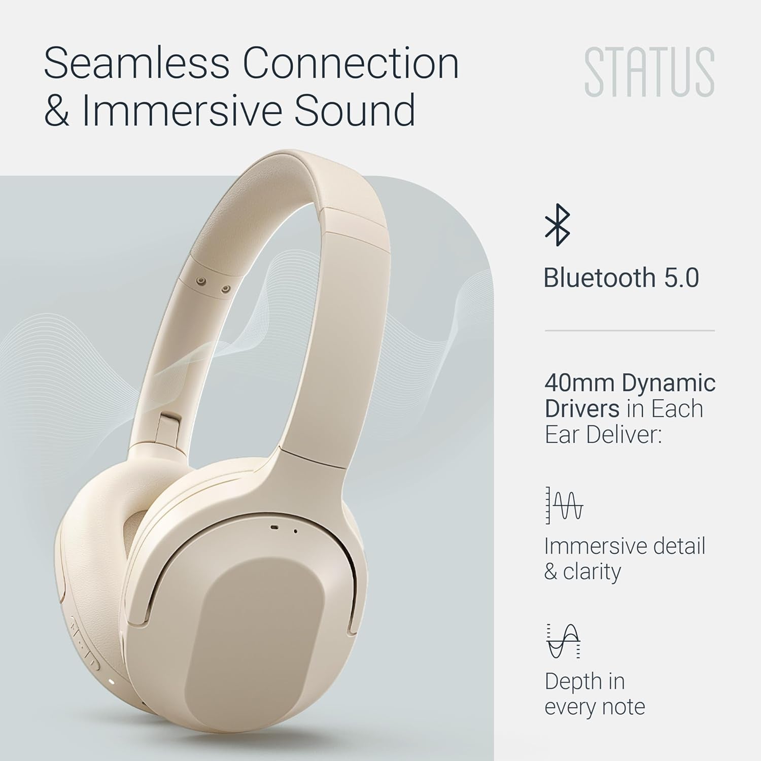Core ANC Active Noise Cancelling Headphones - Cloud - over Ear Head Phones W/Built-In Microphones - Wireless & Bluetooth + Detachable 3.5Mm Wired - USB-C Charging Cable - 30 Hour Battery